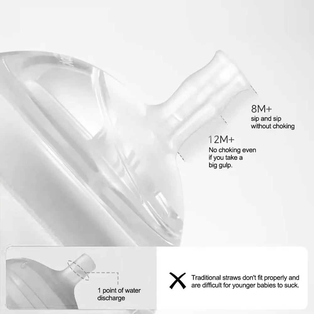 Charming Sippy Mug™